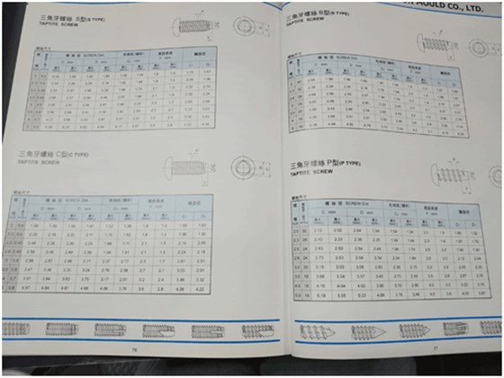 三角螺紋規(guī)格表