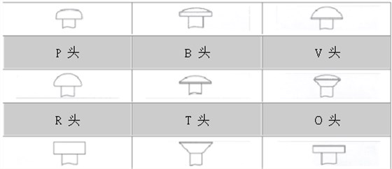 不銹鋼自攻螺絲廠家