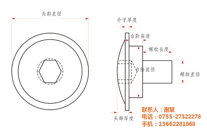 非標螺絲定制