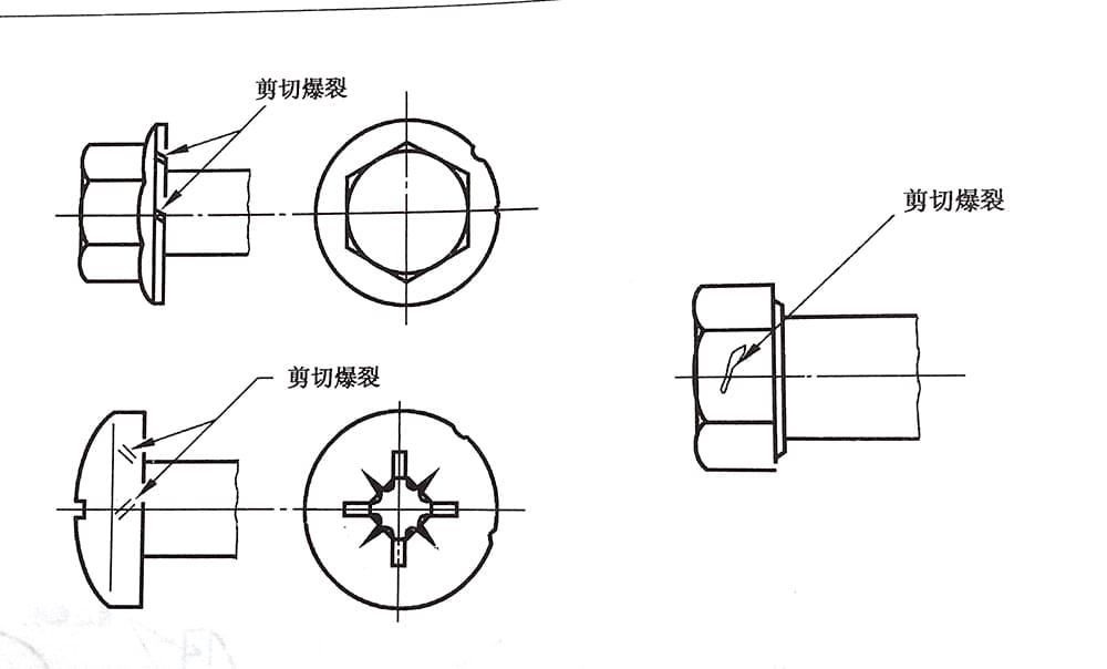 螺栓緊固件