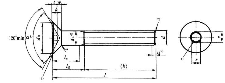 國(guó)標(biāo)號(hào)gb/70.3-2000內(nèi)六角沉頭螺絲，