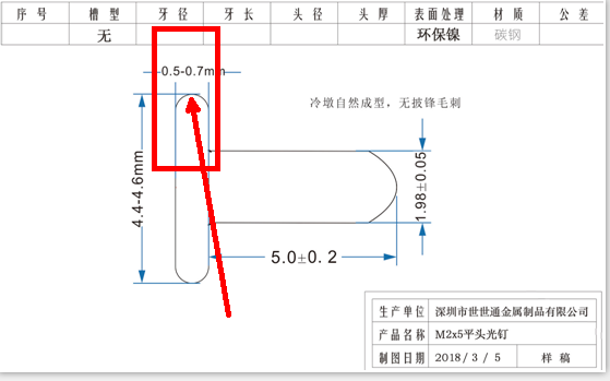 螺絲頭厚